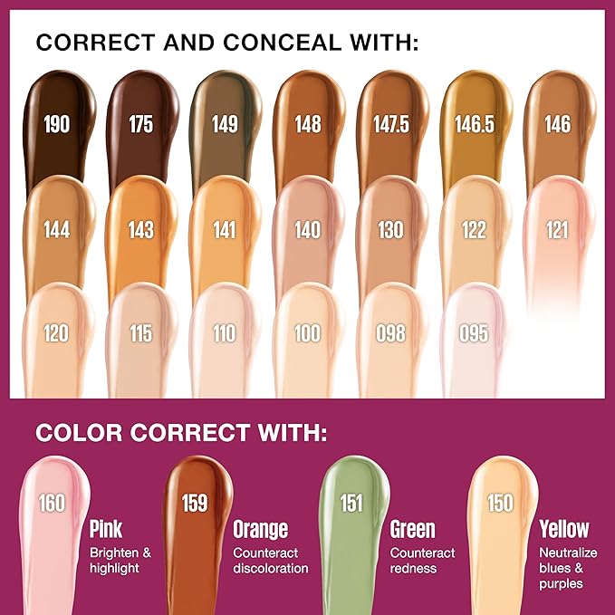 Maybelline Instant Age Rewind Eraser Dark Circles Treatment Multi-Use Concealer, 115, 1 Count (Packaging May Vary)