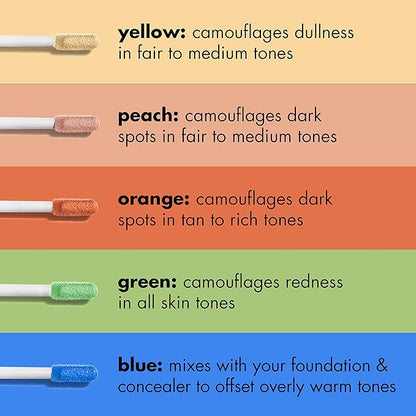 e.l.f. Camo Color Corrector, Hydrating & Long-Lasting Color Corrector For Camouflaging Discoloration, Dullness & Redness, Vegan & Cruelty-Free, Blue