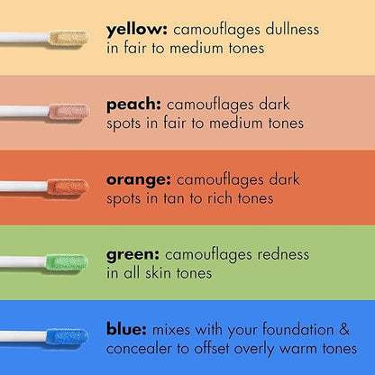 e.l.f. Camo Color Corrector, Hydrating & Long-Lasting Color Corrector For Camouflaging Discoloration, Dullness & Redness, Vegan & Cruelty-Free, Blue (Pack of 2)