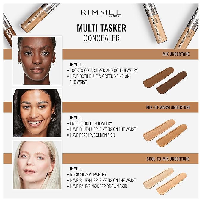 Rimmel London, Multi-Tasker Concealer, 100 Mocha, Crease-Proof, Transfer-Proof, Waterproof, Up To 24-Hour Wear, Vegan Formula, 0.33oz