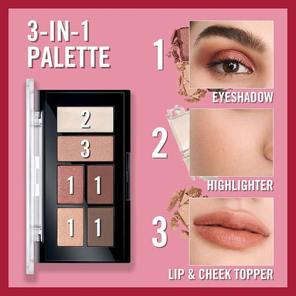 Rimmel Mini Power Palette Eye, Lip & Cheek - 004 Pioneer