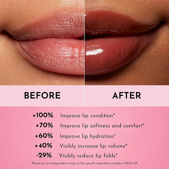 Women's Forget The Filler Lip Plumper Line Gloss, Maple Sugar, Brown, 0.11 Fl Oz (Pack of 1)