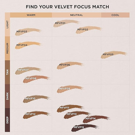 Absolute New York MFVF03 Light Medium Warm Velvet Focus Powder Foundation | Talc-Free, 12H Long-Lasting, Lightweight