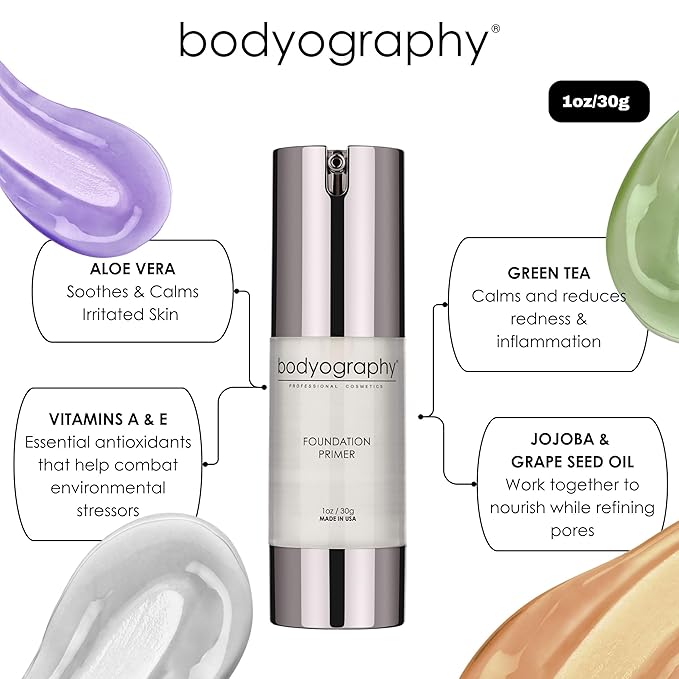 BODYOGRAPHY - Foundation Primer (Neutral): Flawless Anti-Aging Salon Makeup Primer w/Vitamin E, A, Jojoba, Grapeseed Oil | Control Shine | Gluten-Free, Cruelty-Free, 1 oz.