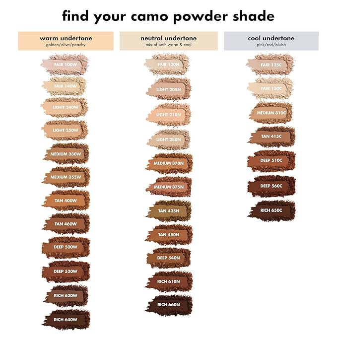 e.l.f. Camo Powder Foundation, Lightweight, Primer-Infused Buildable & Long-Lasting Medium-to-Full Coverage Foundation, Rich 620 W