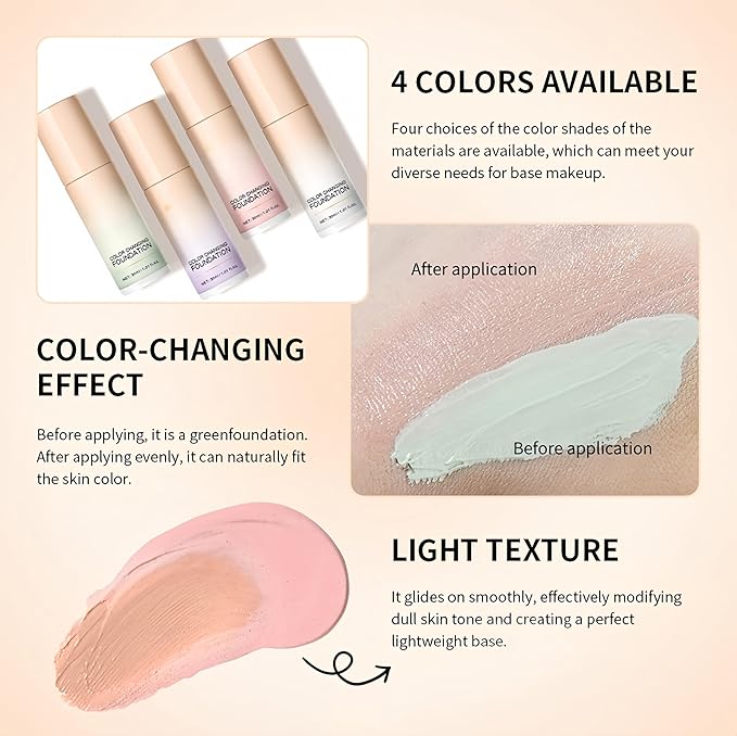 MAEPEOR Color Changing Foundation 4 Colors Lightweight Non-Greasy Hydrating Color Correcting CC Cream with Centella, Skin Corrector Foundation for Dull Skin Tone (04 White)