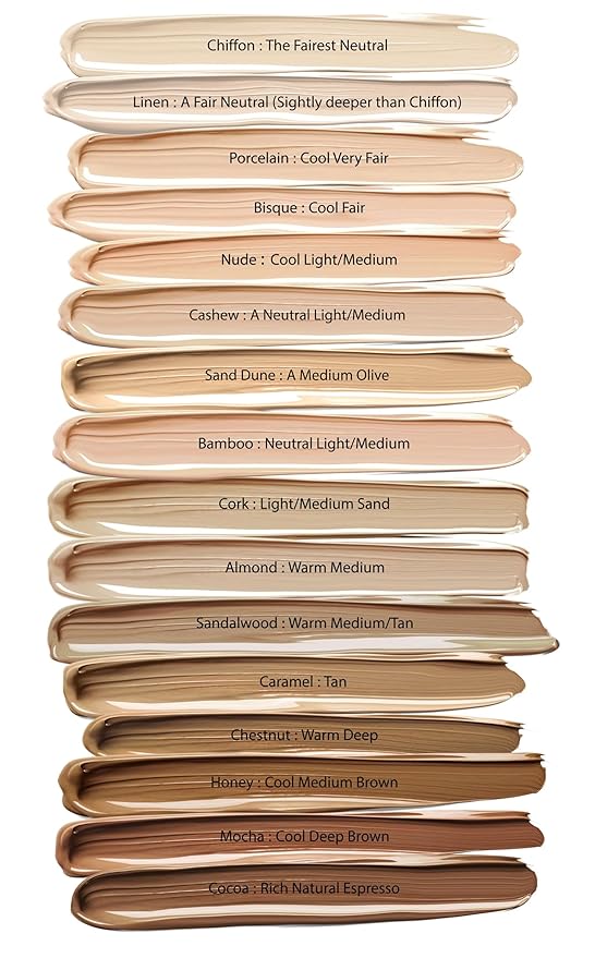 Mom's Secret 100% Natural Foundation, Organic, Vegan, Aloe Based, Natural Sun Protection, Gluten Free, Cruelty Free, Made in the USA, 1FL Oz. (Linen - A Fair Neutral - Sightly deeper than Chiffon)