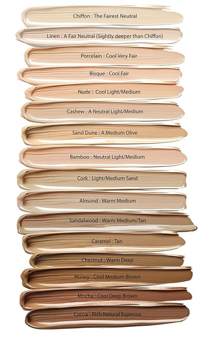 Mom's Secret 100% Natural Foundation, Organic, Vegan, Aloe Based, Natural Sun Protection, Gluten Free, Cruelty Free, Made in the USA, 1FL Oz. (Linen - A Fair Neutral - Sightly deeper than Chiffon)