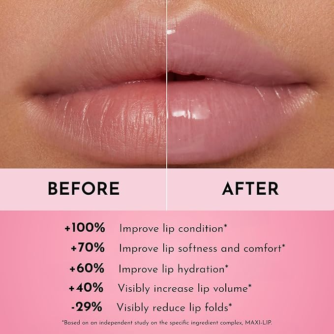 Women's Forget The Filler Lip Plumper Line Gloss, Lavender Sorbet, Pink, 0.11 Fl Oz (Pack of 1)