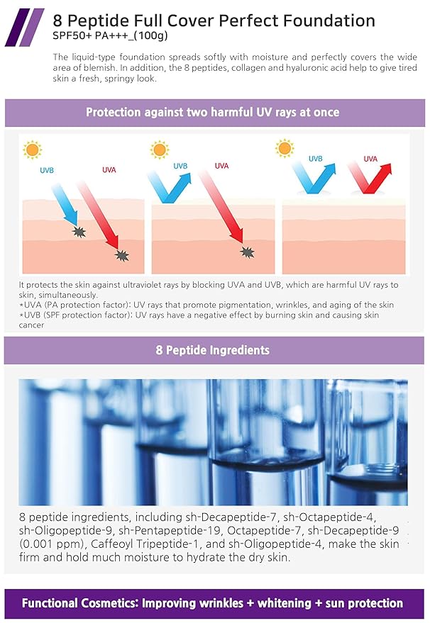 Enough 8 Peptide, Full Cover Perfect Foundation, SPF 50+ PA+++, #23, 3.53 oz (100 g)