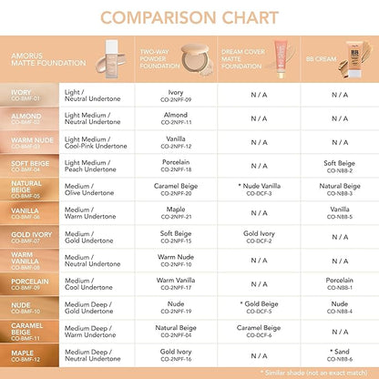 Beauty Amorus Matte Foundation, Full Coverage, Creamy Smooth Made in Korea, K-Beauty, Even Buildable Texture, Patch Free, Easy to Blend, Long Lasting, All Skin Types (Caramel Beige, 1.18 oz)