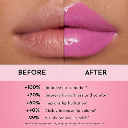 Women's Forget The Filler Lip Plumper Line Gloss, Violet Bloom, Purple, 0.11 Fl Oz (Pack of 1)