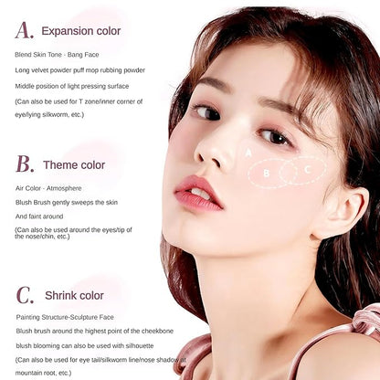 Novo 3-Color Blush Palette - Silky Smooth, Buildable Formula, Natural Radiant Glow, Long-Lasting, No Caking, Suitable for All Skin Tones (02# Warm Tea Apricot, Net Weight: 7.4g)