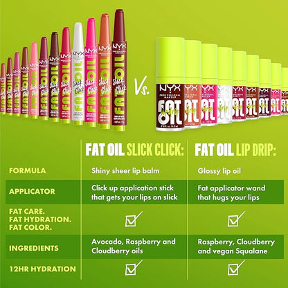NYX PROFESSIONAL MAKEUP Fat Oil Slick Click, Lightweight, Buildable Pigmented Vegan Lip Balm - Group Chat (Nude)