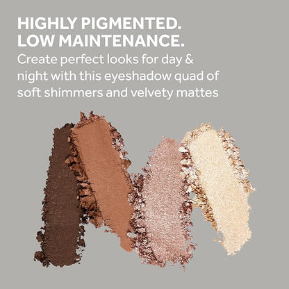 No7 Pro Artist Eyeshadow Palette - High-Pigment Eye Makeup with a Lasting Finish & Blendable Formula - Includes Matte & Shimmer Eyeshadow to Create Versatile Looks - Lights Camera Action (0.25 oz)
