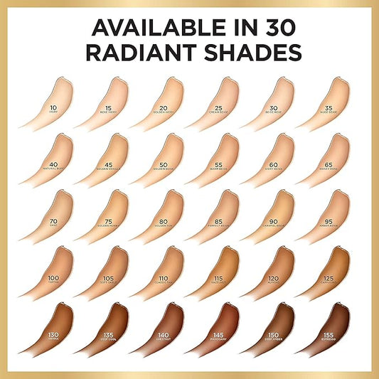 L'Oreal Paris Age Perfect Radiant Serum Foundation with SPF 50, Caramel Beige, 1 Ounce