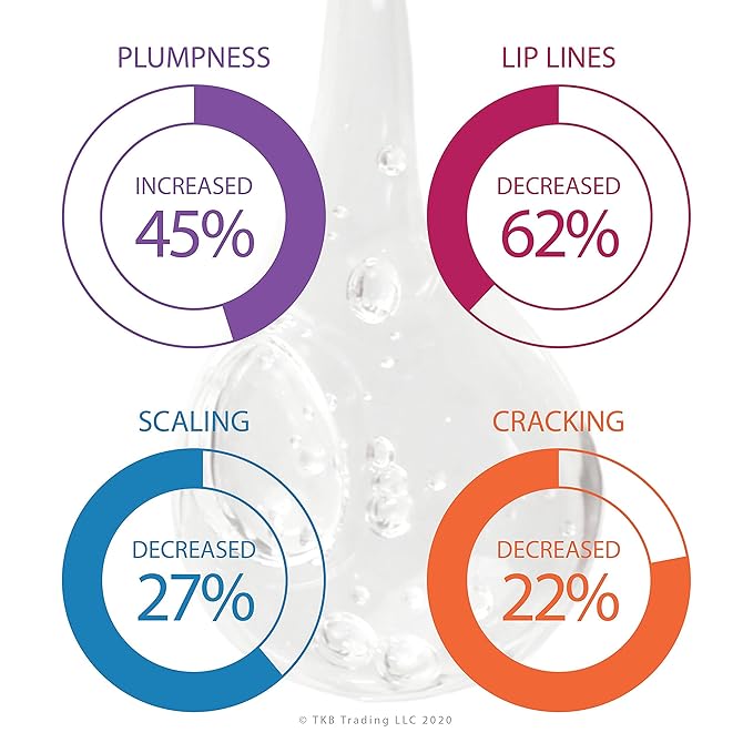 TKB Lip Gloss Base | Clear Versagel Base for DIY Lip Gloss, Made in USA 15oz Mineral-Oil-Free