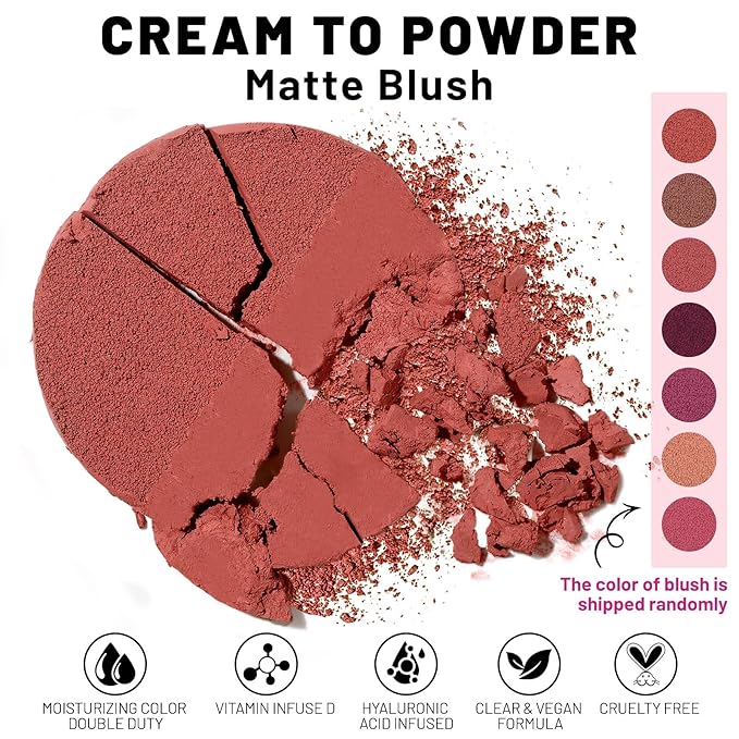 Makeup Kit for Women Full Kit All In One Make up Gift Set for Teens Girls Including 6 Colors Mini Naked Eyeshadow Palette, Cream-To-Powder Matte Face Blush, Waterproof Eyeliner, 2PCS Brushes 01