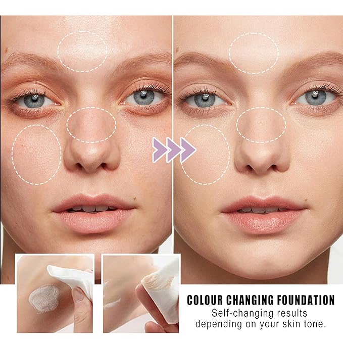 2PCS Color Changing Liquid Foundation,Full Coverage Foundation Set for Face Primer Base Makeup,Oil Control Lightweight Cream Concealer,Long-Lasting BB Cream Concealer with Makeup Sponge