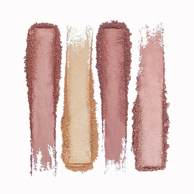 wet n wild Tea Anyone? Bronzer Palette and Talk To The Flowers Blush Palette Alice In Wonderland Collection