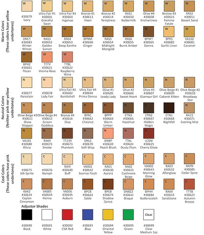 GlamAire Airbrush Makeup by Graftobian - High Definition Airbrush Foundation, Professional Formula for Long-Lasting Wear, For Makeup Artists and Beauty Aficionados, Made in USA, Silk Sprite ©