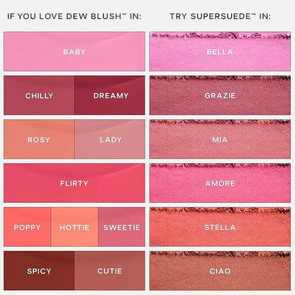 Saie Dew Liquid Blush for Cheeks - Hydrating Cream Blush Stick with a Blendable + Buildable Formula - Skincare Infused Dewy Cheek Tint for a Natural Flush - Glowy Makeup Essential - Flirty (.40 oz)